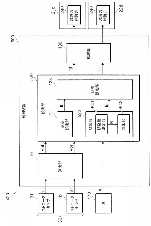 6337219-懸架装置及び記録媒体 図000011