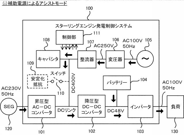 6338250-スターリングエンジン発電制御システム 図000011