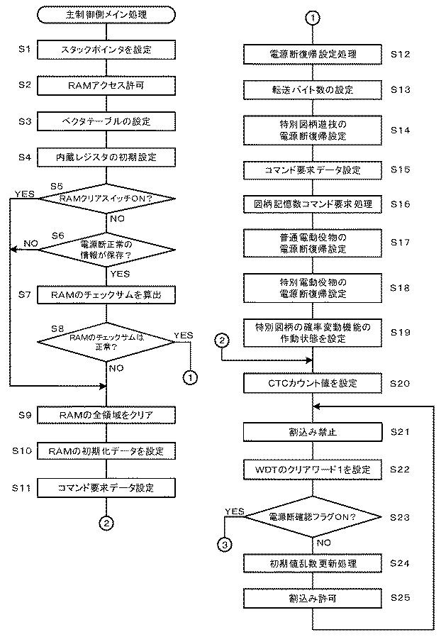 6341300-ぱちんこ遊技機 図000011