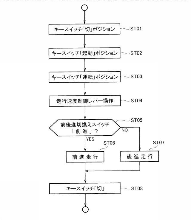 6346811-電動作業機 図000011