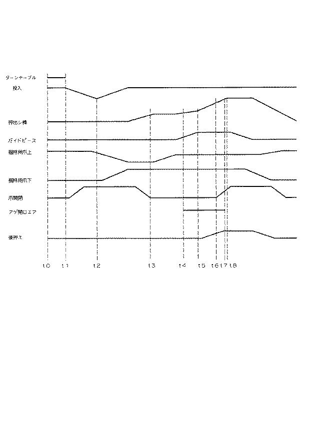 6352725-いなり寿司製造方法と製造装置 図000011