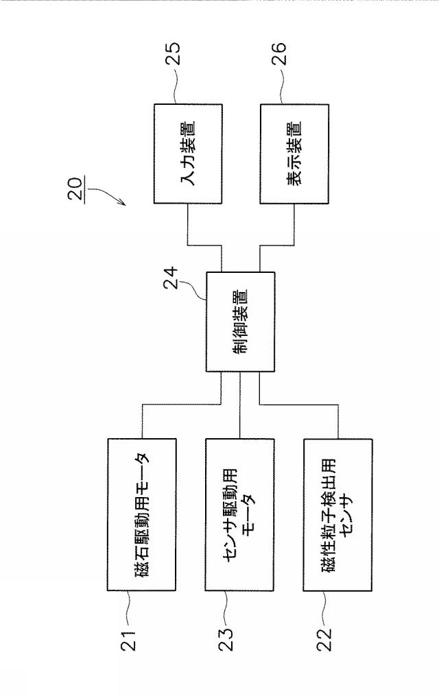 6385245-検出装置及び検出方法 図000011