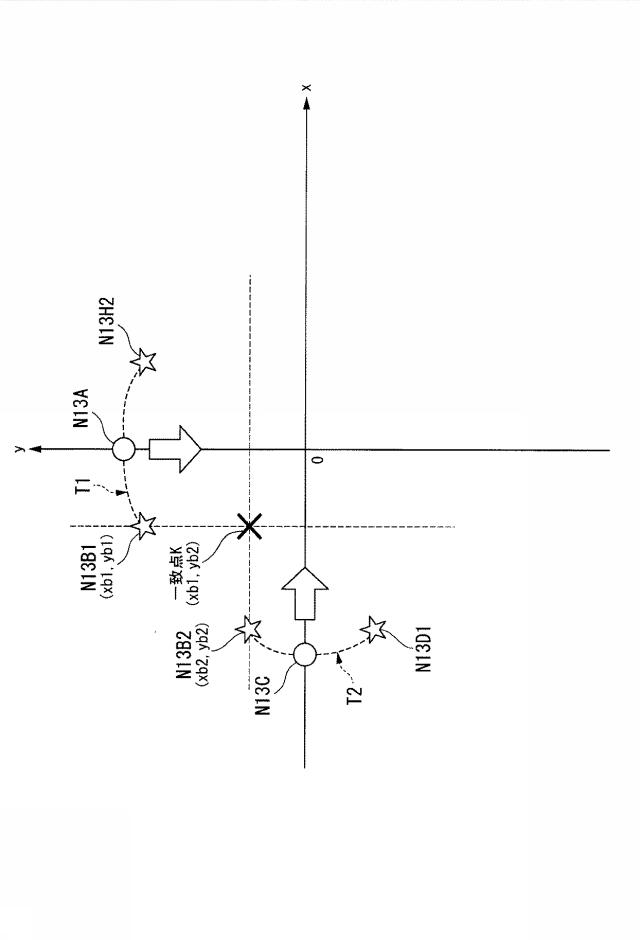 6385929-ＥＩＴ測定装置、ＥＩＴ測定方法及びプログラム 図000011