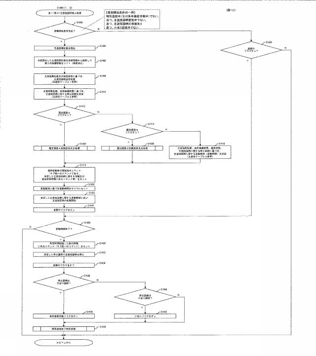 6390585-ぱちんこ遊技機 図000011