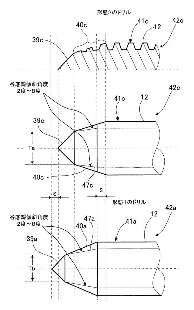 6393620-ドリル及び穿孔の形成方法 図000011