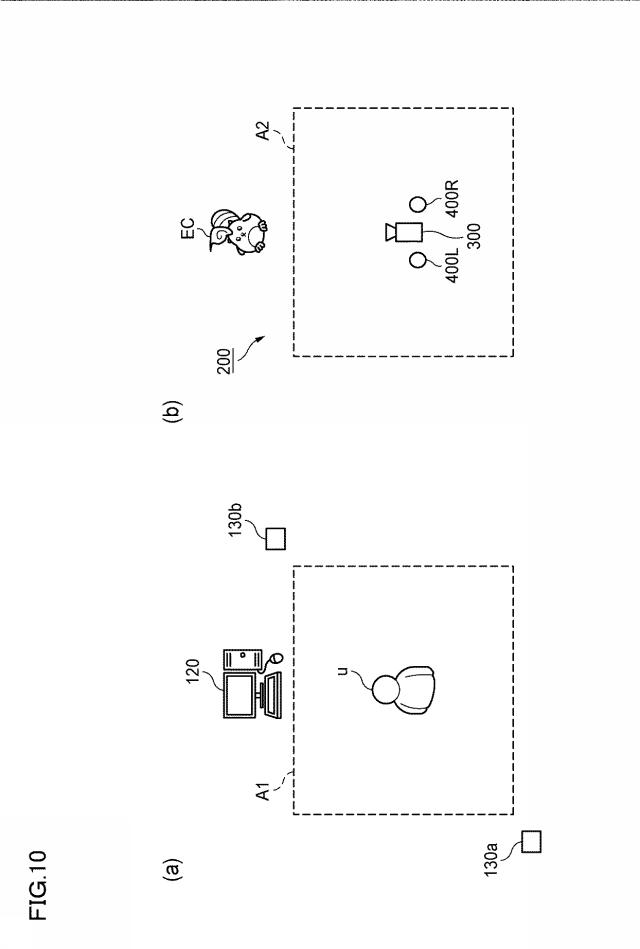 6403843-情報処理方法、情報処理プログラム及び情報処理装置 図000011