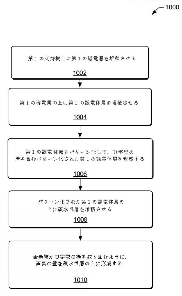 6426833-パターン化された電場を有するエレクトロウェッティング表示画素 図000011