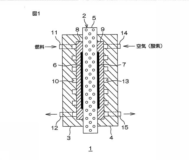 6432279-電極触媒層形成用バインダーおよび燃料電池 図000011