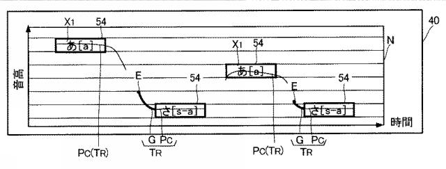 6435791-表示制御装置および表示制御方法 図000011