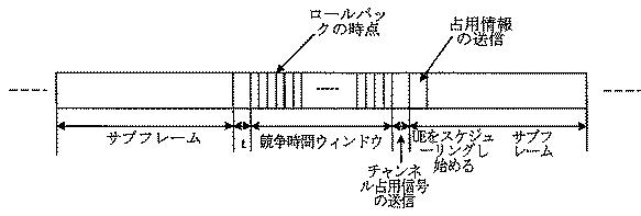 6438109-リソースプリエンプション方法、サイト及びコンピュータ記憶媒体 図000011