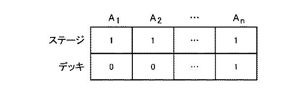 6438612-ゲームプログラムを検査するためのシステム、方法、プログラム、機械学習支援装置、及びデータ構造 図000011