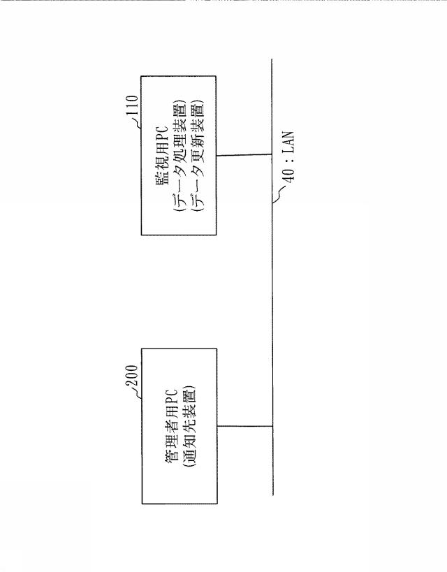 6440868-データ処理装置、データ処理方法及びデータ処理プログラム 図000011