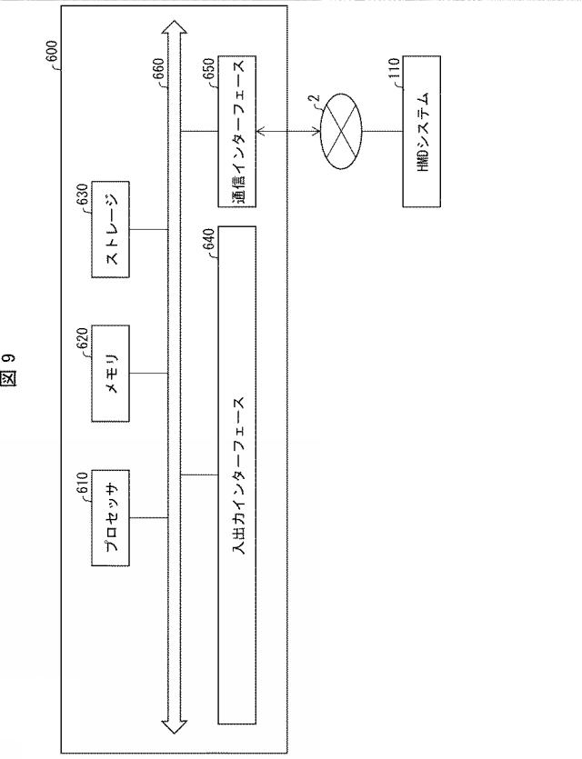 6441517-プログラム、情報処理装置、および方法 図000011