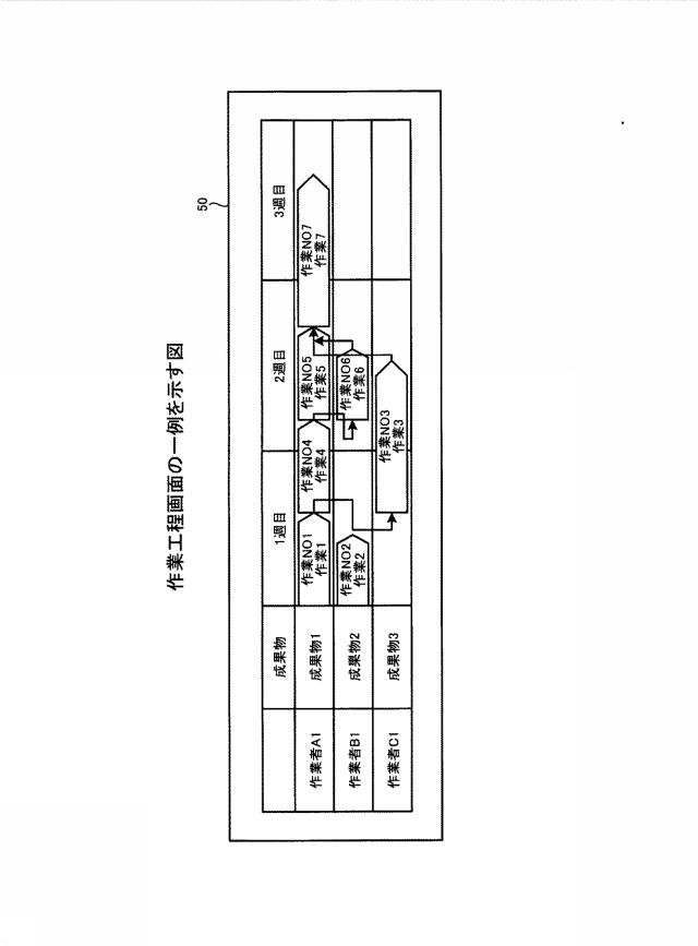 6442139-作業支援装置、作業支援方法および作業支援プログラム 図000011