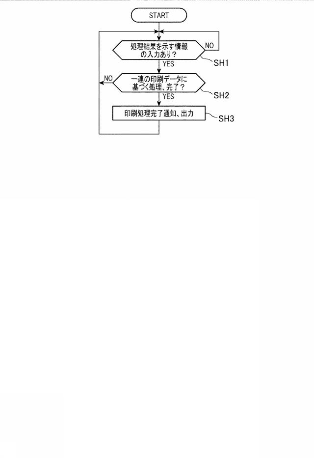6442870-印刷データ処理システム、情報処理装置、及び、印刷装置 図000011