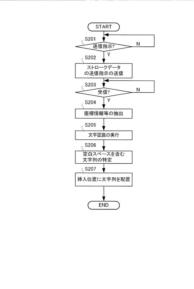 6442995-情報処理装置、情報処理システム及びプログラム 図000011