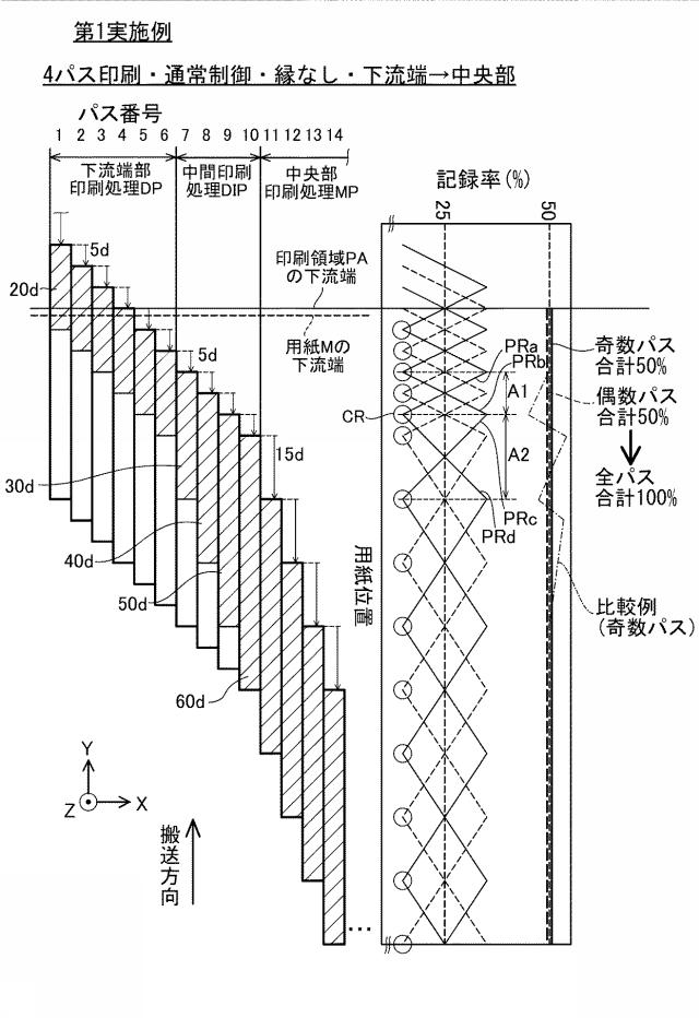 6443115-制御装置およびコンピュータプログラム 図000011