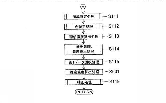 6443185-インクジェットプリンタ、及び印刷方法 図000011