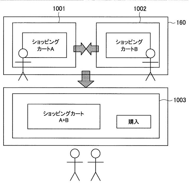 6443340-情報処理装置、情報処理方法およびプログラム 図000011