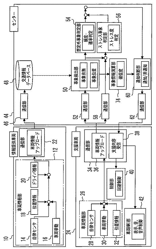 6443364-車両用情報提供装置 図000011