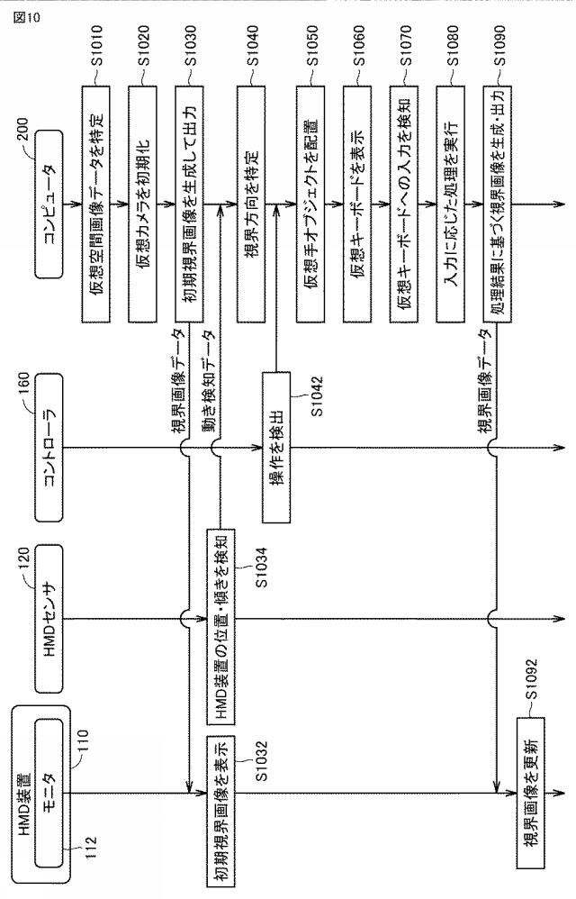 6444345-仮想空間における入力を支援するための方法および装置ならびに当該方法をコンピュータに実行させるプログラム 図000011