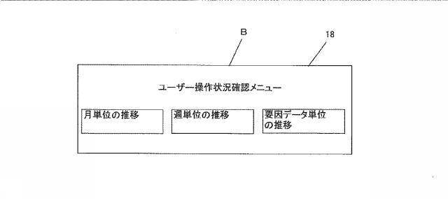 6444478-生体情報測定器における測定手技の解析方法 図000011