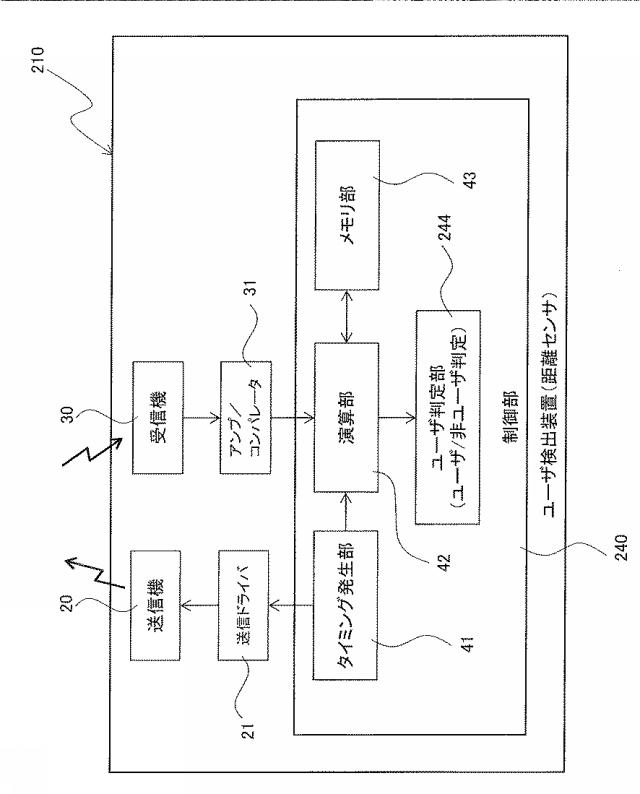 6444638-ユーザ検出方法とユーザ検出装置及び画像形成装置 図000011