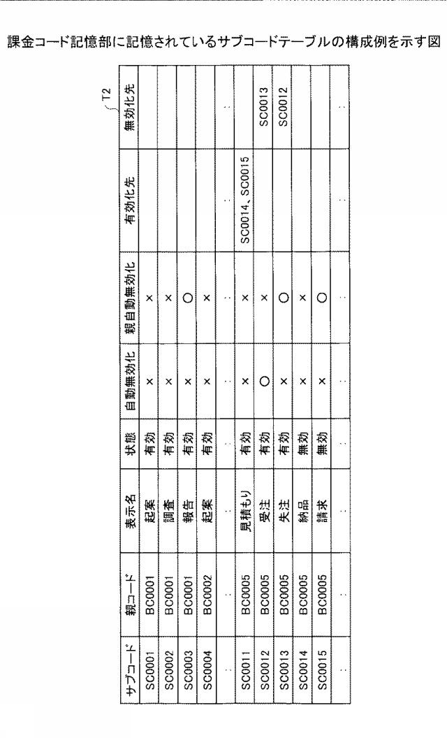 6455331-情報処理装置、情報処理システム、情報処理方法、及びプログラム 図000011