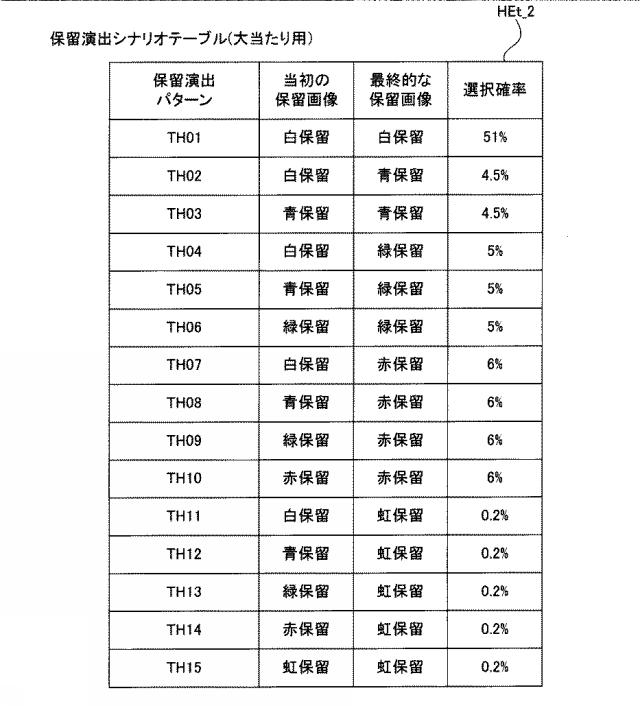 6473260-遊技機 図000011