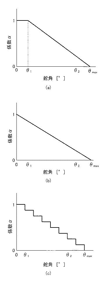 6475047-電動機付自転車 図000011