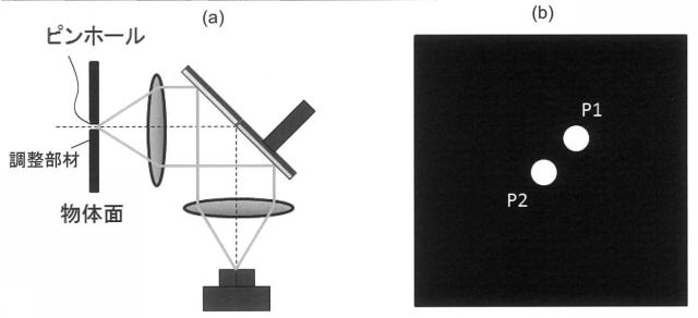 6482886-分光特性測定装置及びその調整方法 図000011