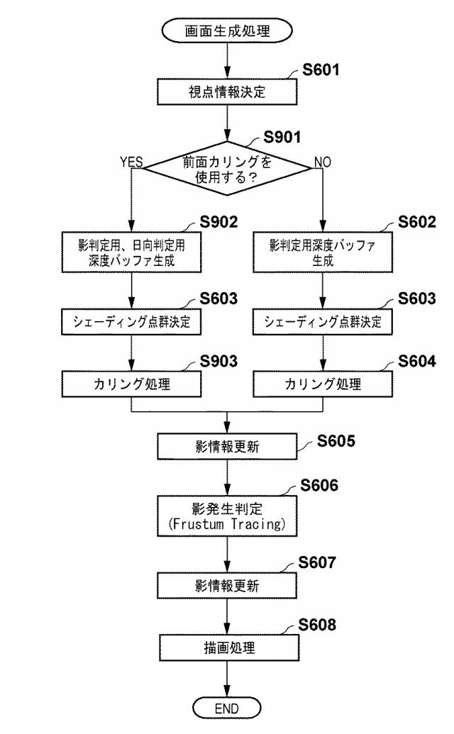 6487578-プログラム、記録媒体、及び影描画方法 図000011