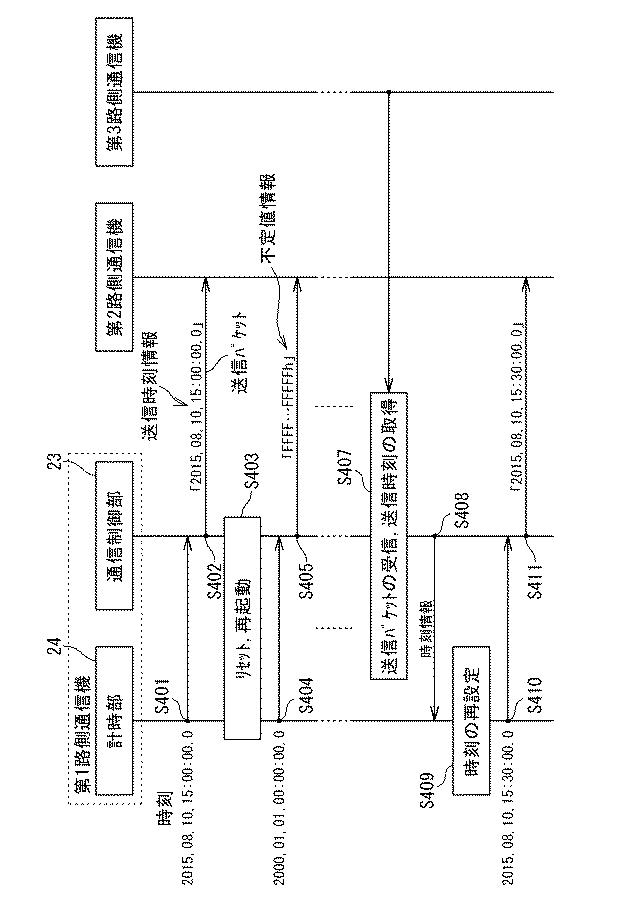 6493838-無線通信機、及び制御装置 図000011