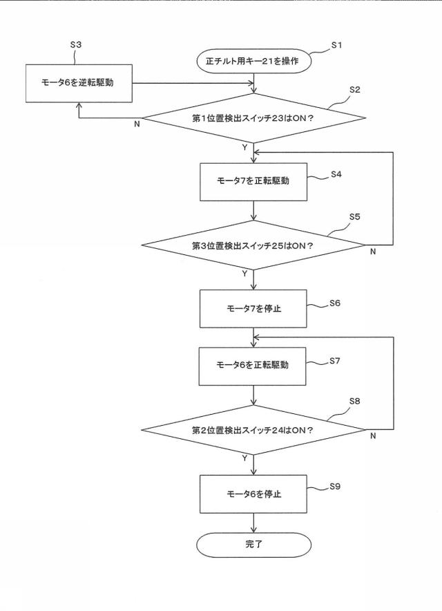 6499062-可動ディスプレイ装置 図000011