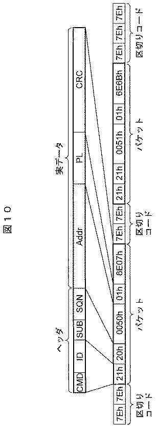 6500372-通信制御プログラム、通信制御装置及び通信制御方法 図000011