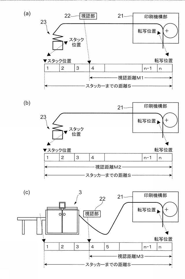 6503858-印刷装置、印刷システム及びプログラム 図000011