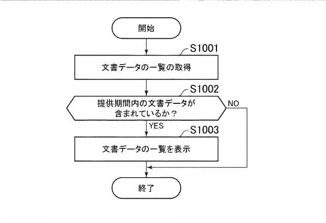 6503884-データ管理システム、情報管理装置、及びプログラム 図000011