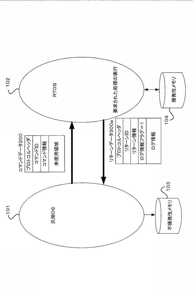 6504341-情報処理装置およびプログラム 図000011