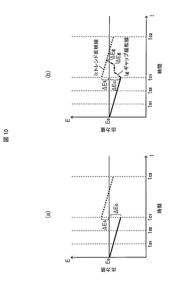 6507881-画像形成装置及びプログラム 図000011