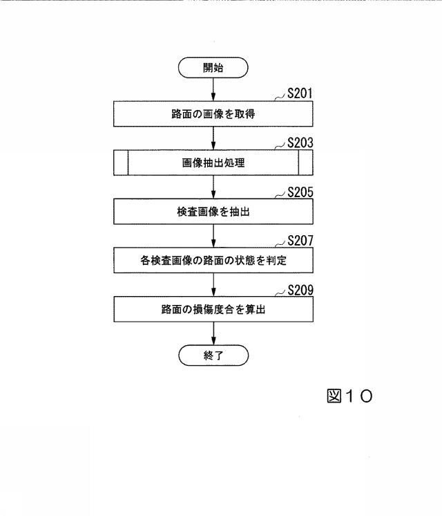 6516384-情報処理装置、情報処理システム、情報処理方法、及び情報処理プログラム 図000011