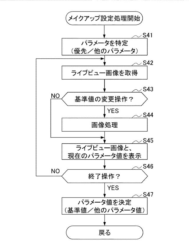 6519280-撮影装置、撮影設定方法及びプログラム 図000011