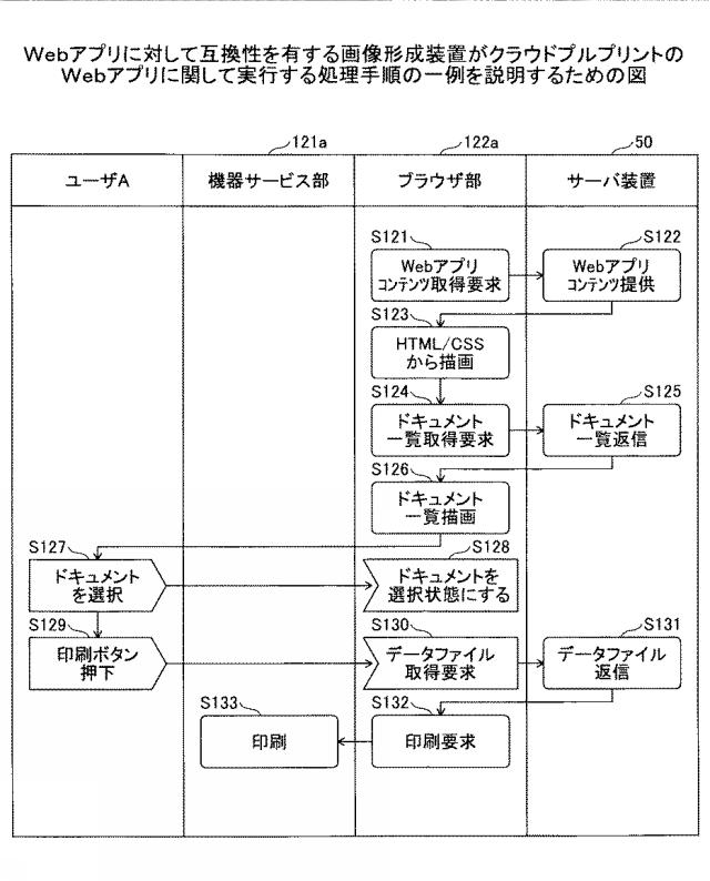 6524793-情報処理システム、情報処理装置、情報処理方法、及びプログラム 図000011