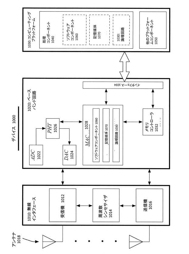 6526208-モバイル・デバイス上のアプリケーションからリモート・ウェブ・クライアントを扱うための技法 図000011