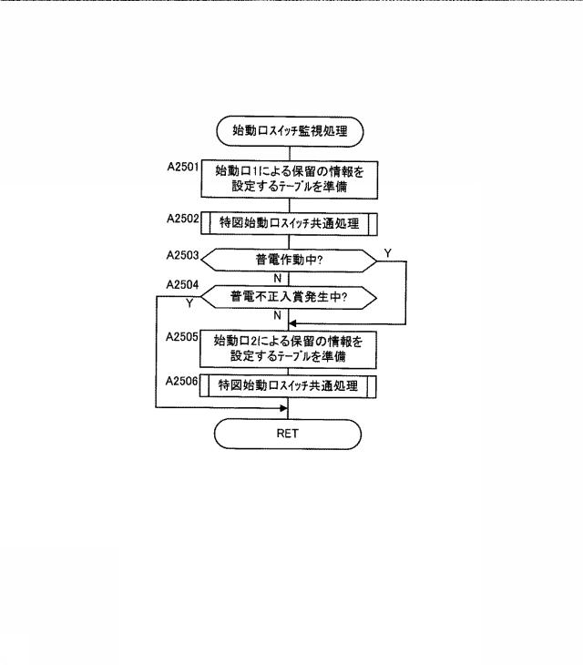 6527547-遊技機 図000011