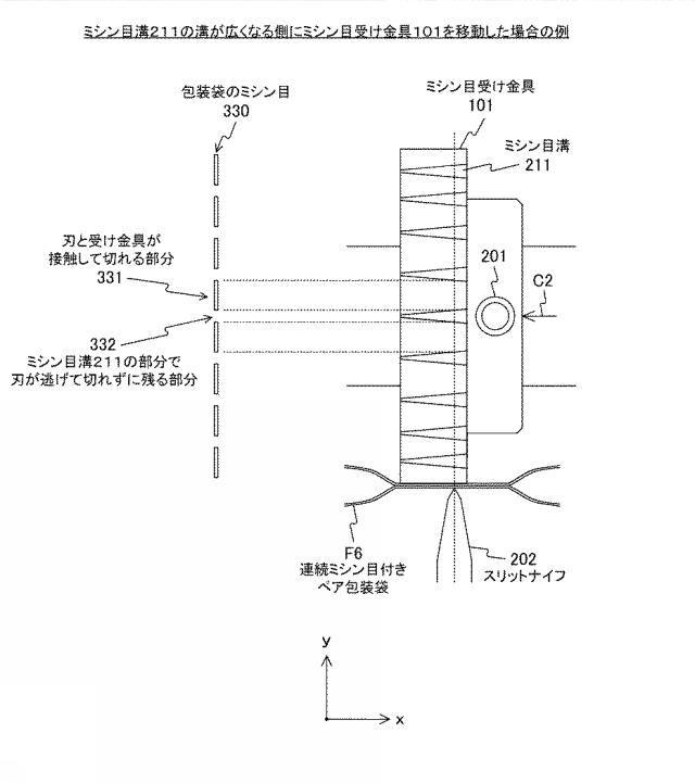 6537377-包装機の縦ミシン目装置 図000011