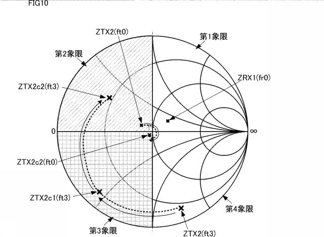 6549095-高周波フロントエンド回路 図000011