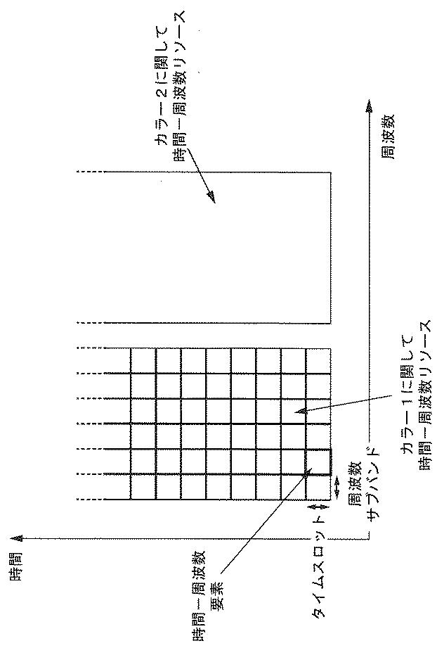 6556368-少なくとも１つの装置とユーザー端末とを伴う、データを交換する改善された方法 図000011