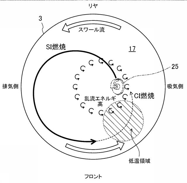 6558404-圧縮着火式エンジンの制御装置 図000011