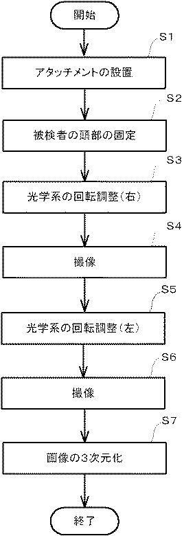 6558756-アタッチメント、撮像装置及び撮像方法 図000011