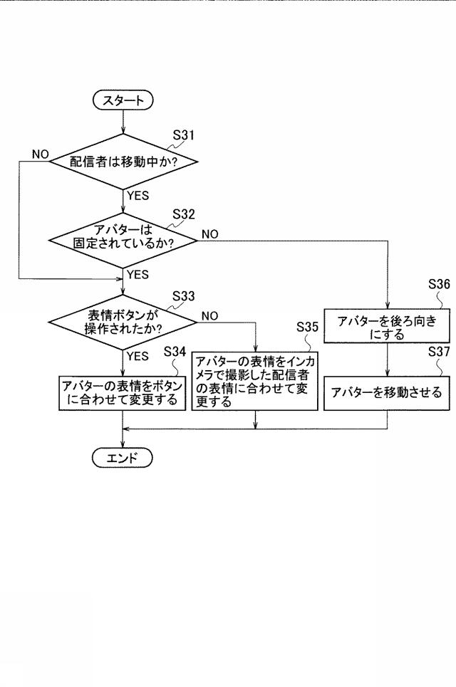 6559871-動画合成装置、動画合成方法及び動画合成プログラム 図000011